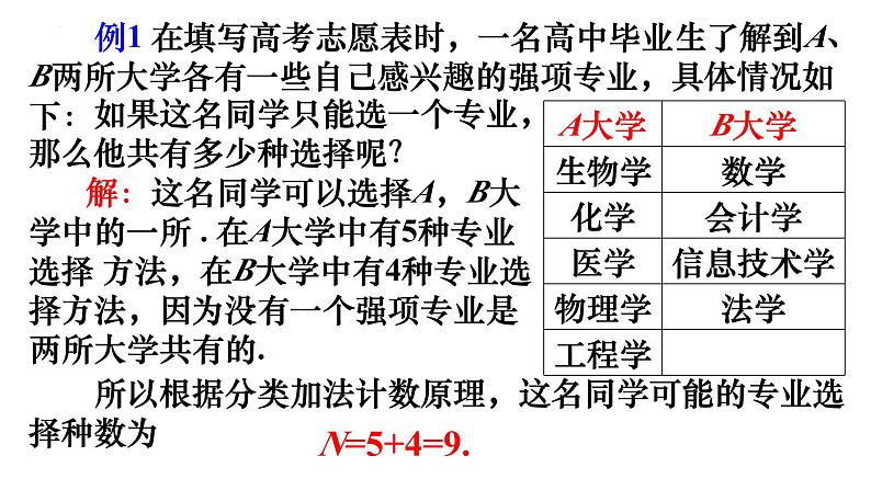 人教A版数学2019选择性必修第三册同步教学课件6-1分类加法计数原理与分步乘法计数原理第1课时第7页