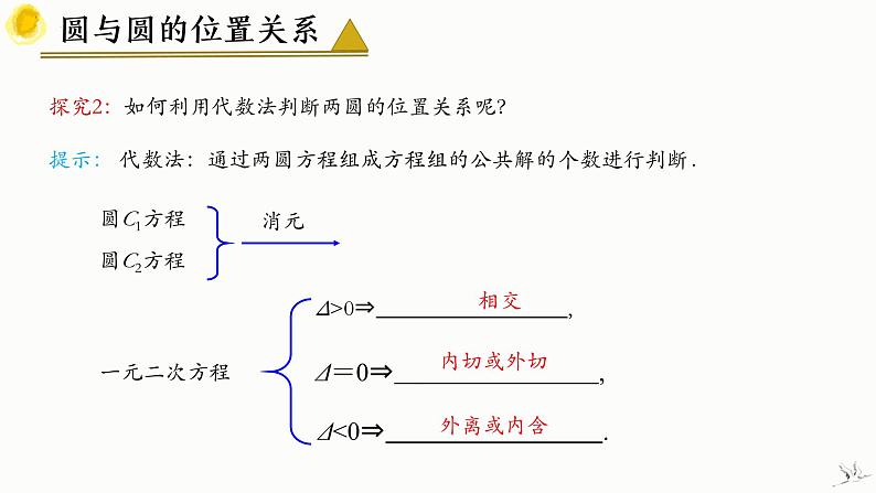 人教A版数学2019选择性必修第一册2-5-2圆与圆的位置关系精品课件第8页