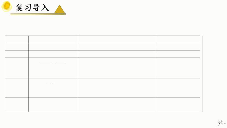 人教A版数学2019选择性必修第一册2-3-1两条直线的交点坐标精品课件第4页