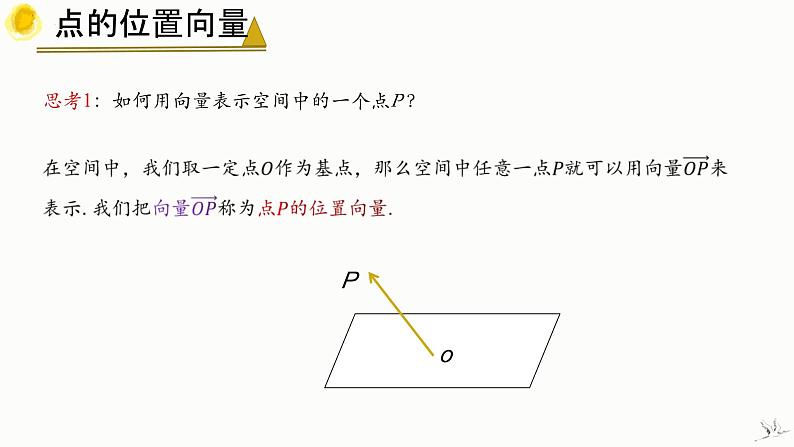 人教A版数学2019选择性必修第一册1-4-1用空间向量研究直线、平面的位置关系（第1课时）精品课件第7页