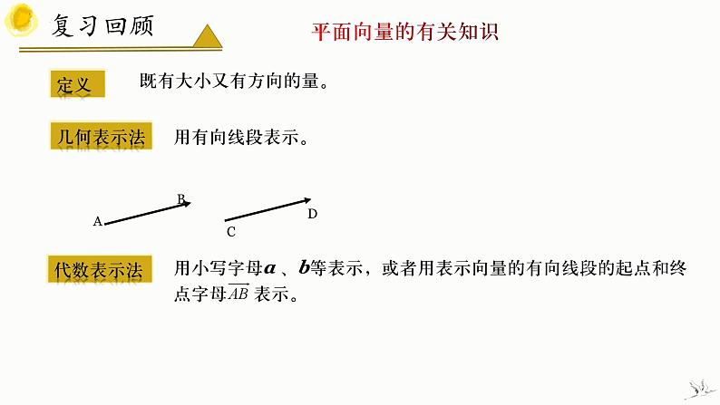 人教A版数学2019选择性必修第一册1-1-1空间向量及其线性运算（第2课时）精品课件第4页