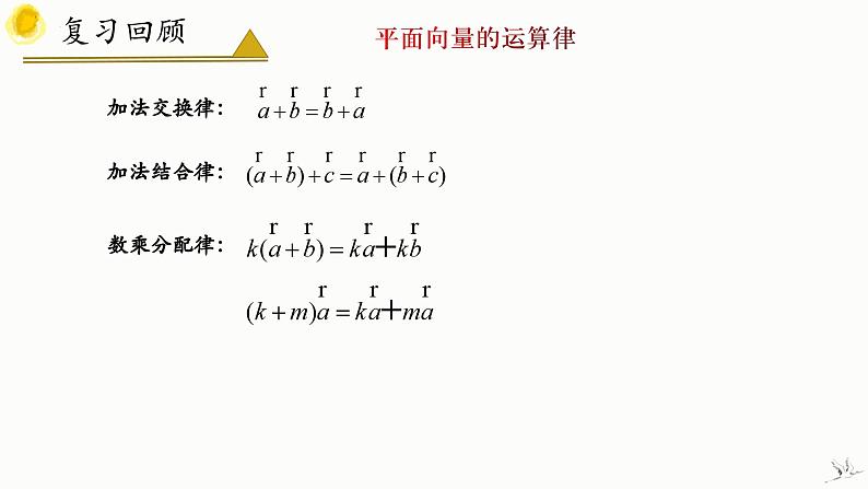 人教A版数学2019选择性必修第一册1-1-1空间向量及其线性运算（第2课时）精品课件第6页