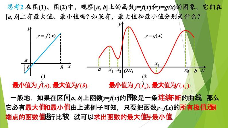 人教A版数学2019选择性必修第二册5-3-2函数的最大（小）值（第2课时）课件第5页