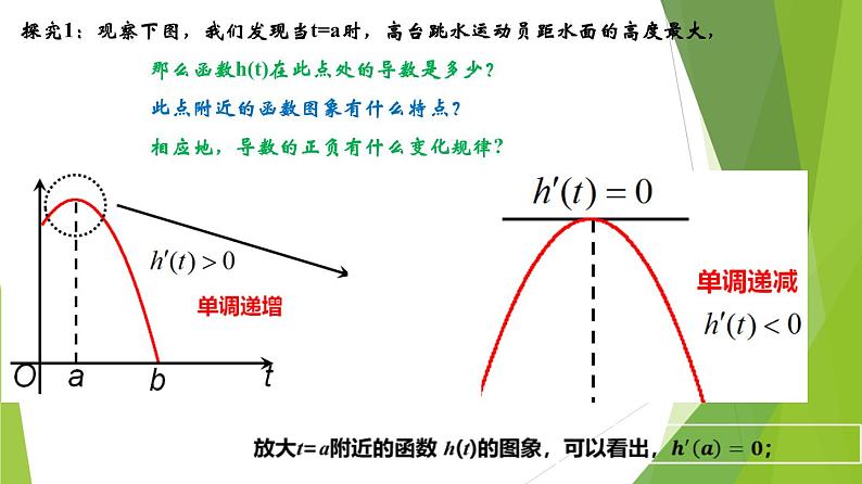 人教A版数学2019选择性必修第二册5-3-2函数的极值（第1课时）课件第4页