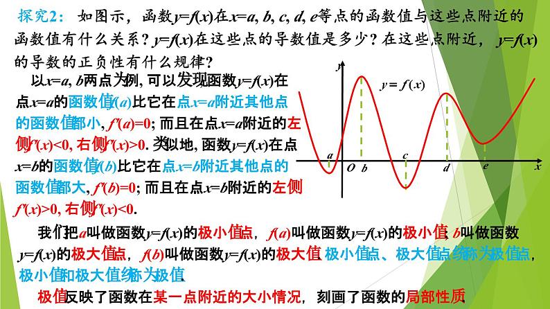 人教A版数学2019选择性必修第二册5-3-2函数的极值（第1课时）课件第6页
