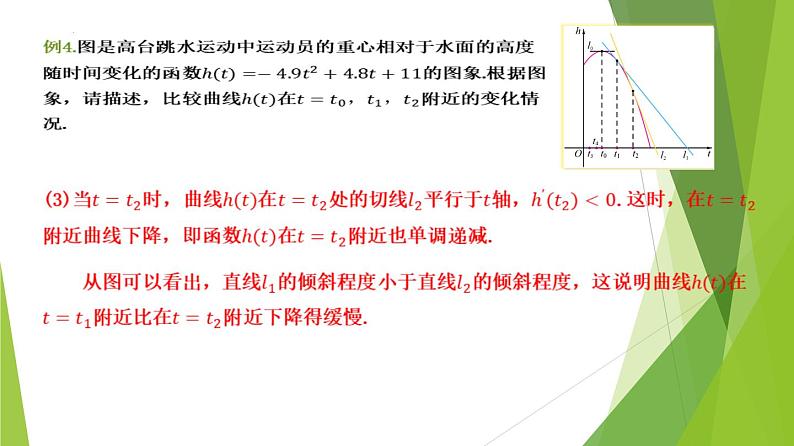 人教A版数学2019选择性必修第二册5-1-2导数的概念及其几何意义（第2课时）课件08