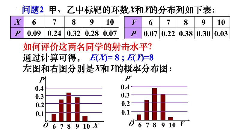 人教A版数学2019选择性必修第三册同步教学课件7-3-2离散型随机变量的方差第3页