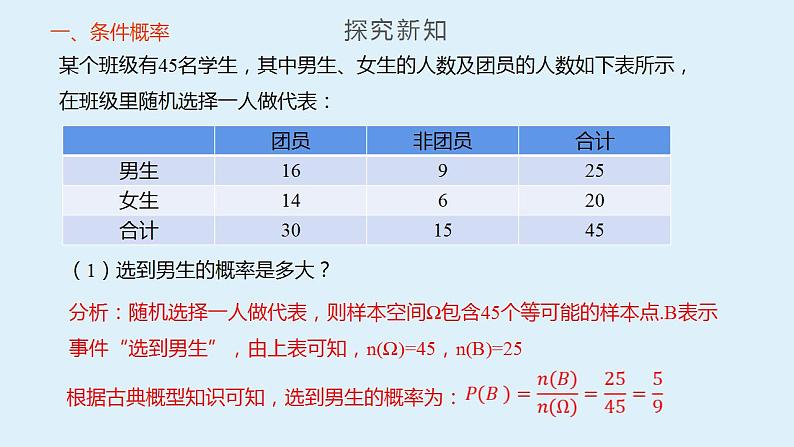 人教A版数学2019选择性必修第三册同步精品课件7-1条件概率与全概率第2页