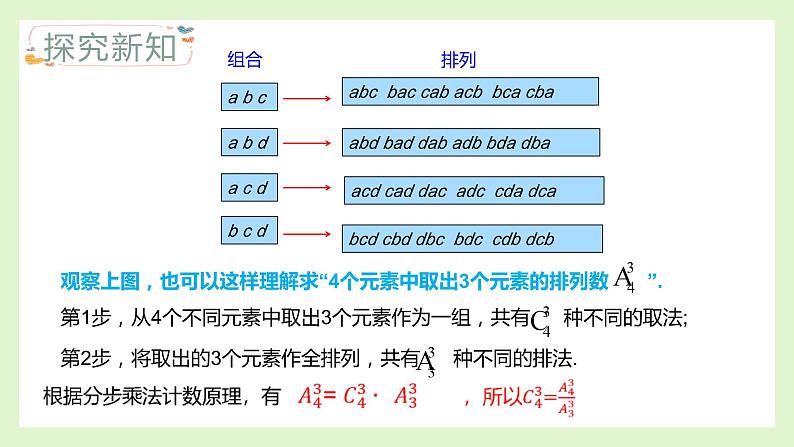 人教A版数学（2019）选择性必修第三册课件6-2-4组合数第6页