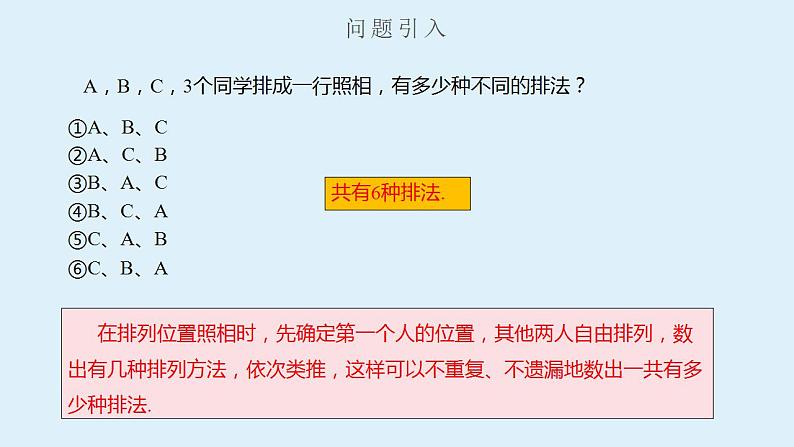人教A版数学2019选择性必修第三册同步精品课件6-2-1-6-2-2排列与排列数第2页