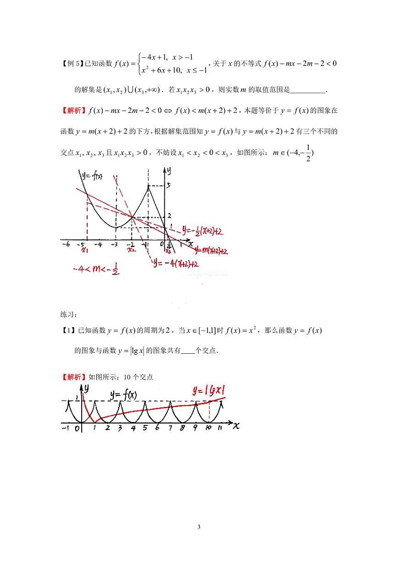 高考数学二轮复习专题数形结合法解复合函数零点问题第3页