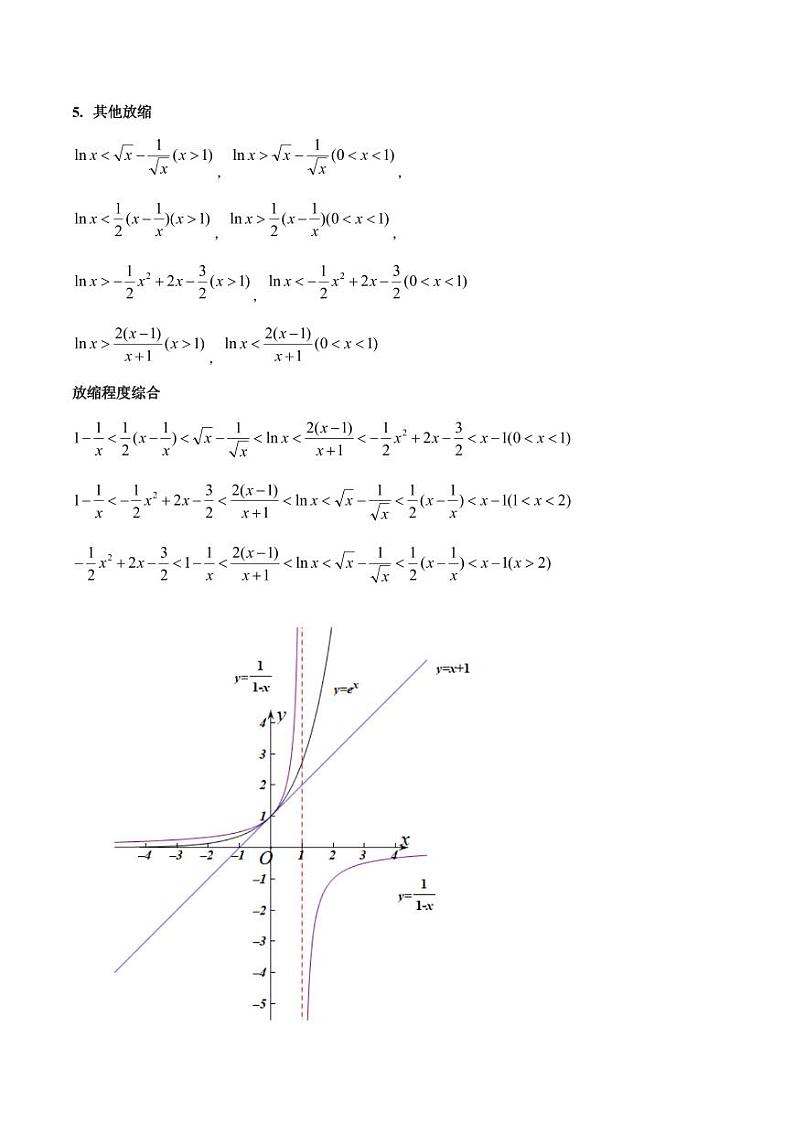 高考数学专区二轮专题复习专题22 函数值的大小比较小题（含解析）第2页