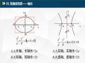 3.2.2 双曲线的简单几何性质（课件）