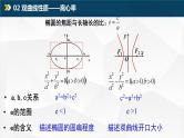 3.2.2 双曲线的简单几何性质（课件）