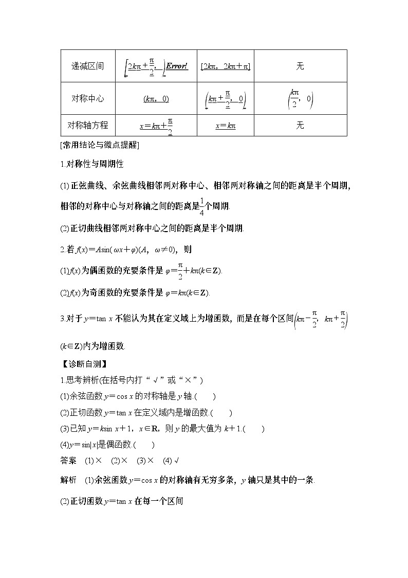 第5节　三角函数的图象与性质第2页