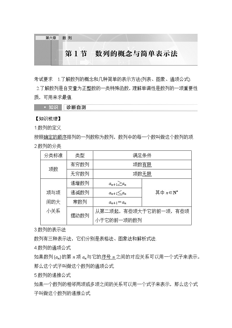 第1节　数列的概念与简单表示法第1页