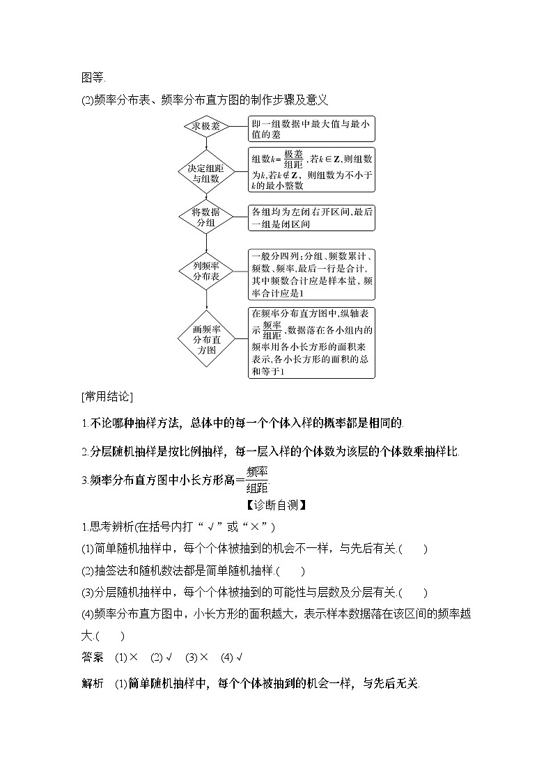 2025版步步高大一轮数学人A提高版精准复习配套练习及解析02