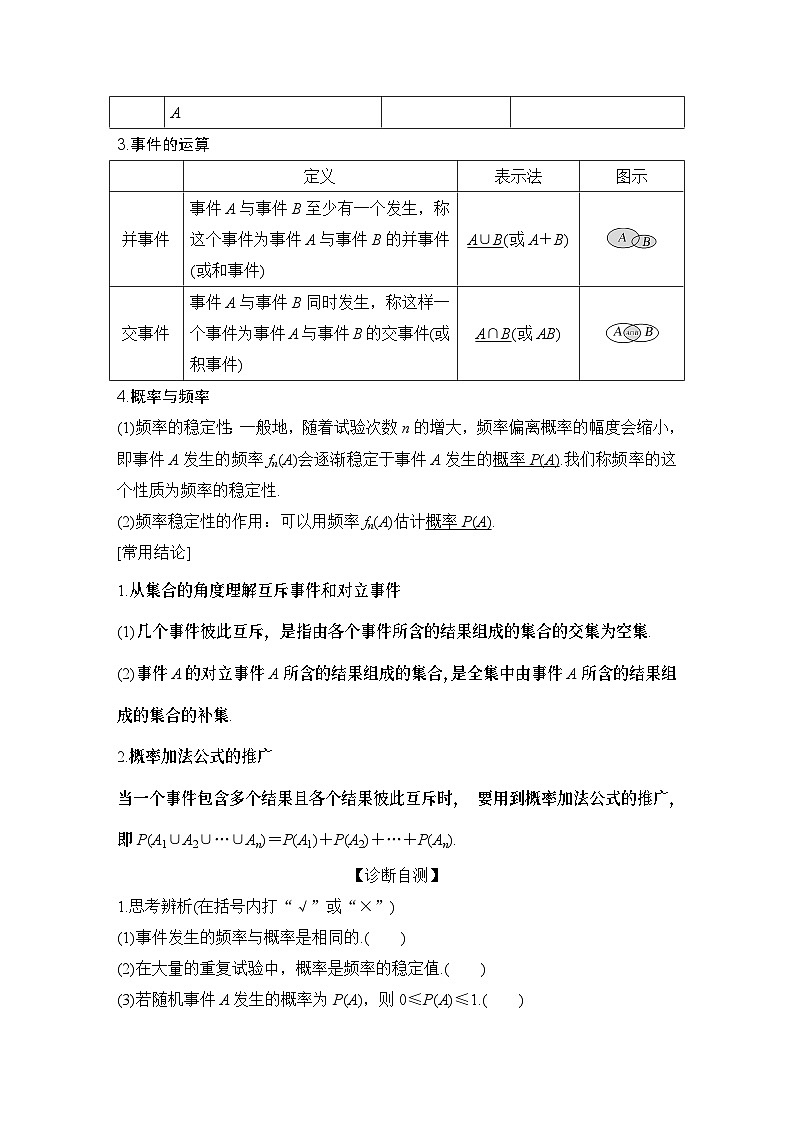 2025版步步高大一轮数学人A提高版精准复习配套练习及解析02