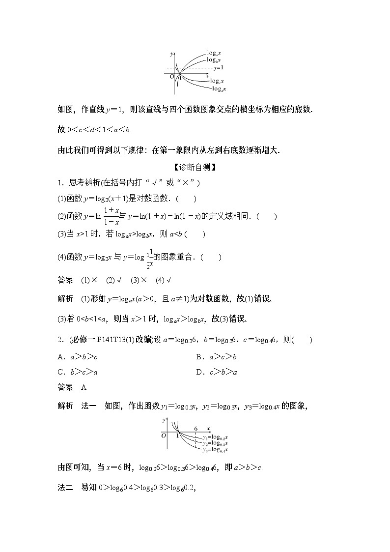 2025版步步高大一轮数学人A提高版精准复习配套练习及解析02
