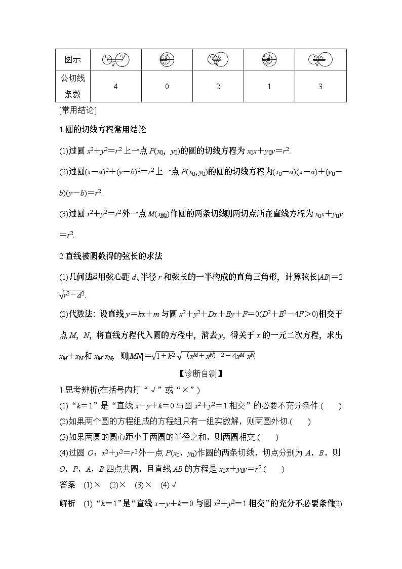 2025版步步高大一轮数学人A提高版精准复习配套练习及解析02