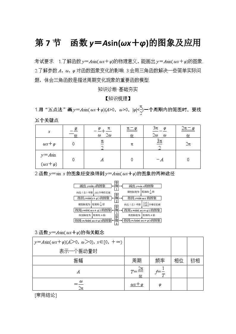 2025版步步高大一轮数学人A提高版精准复习配套练习及解析01
