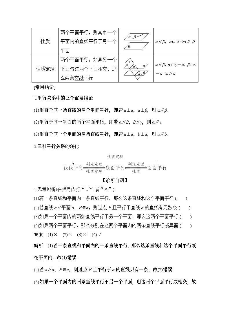 2025版步步高大一轮数学人A提高版精准复习配套练习及解析02