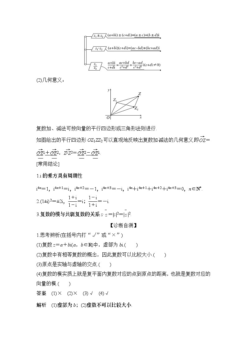 2025版步步高大一轮数学人A提高版精准复习配套练习及解析02