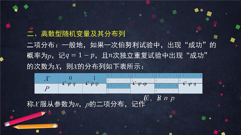 【人教B版高中数学选择性必修第二册】概率与统计小结（1）-课件第8页