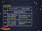 【人教B版高中数学选择性必修第二册】排列与排列数（1）-课件