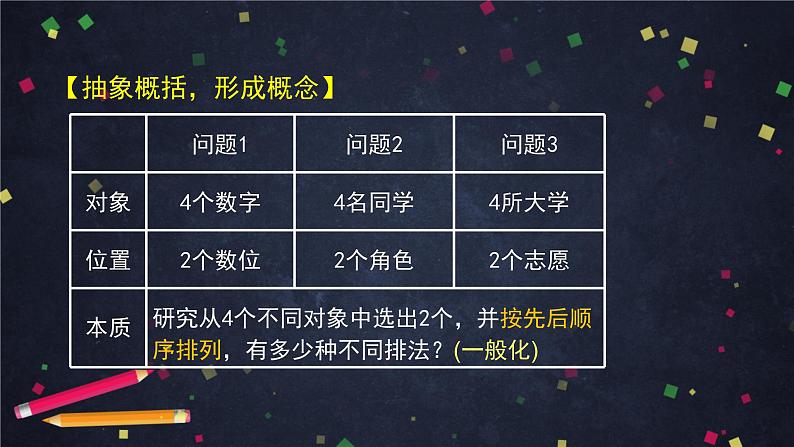 【人教B版高中数学选择性必修第二册】排列与排列数（1）-课件第7页
