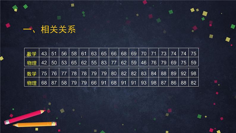 【人教B版高中数学选择性必修第二册】一元线性回归模型（1）-课件第8页