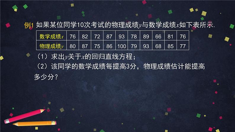 【人教B版高中数学选择性必修第二册】一元线性回归模型（2）-课件第8页