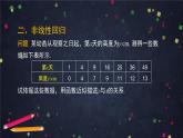【人教B版高中数学选择性必修第二册】一元线性回归模型（3）-课件