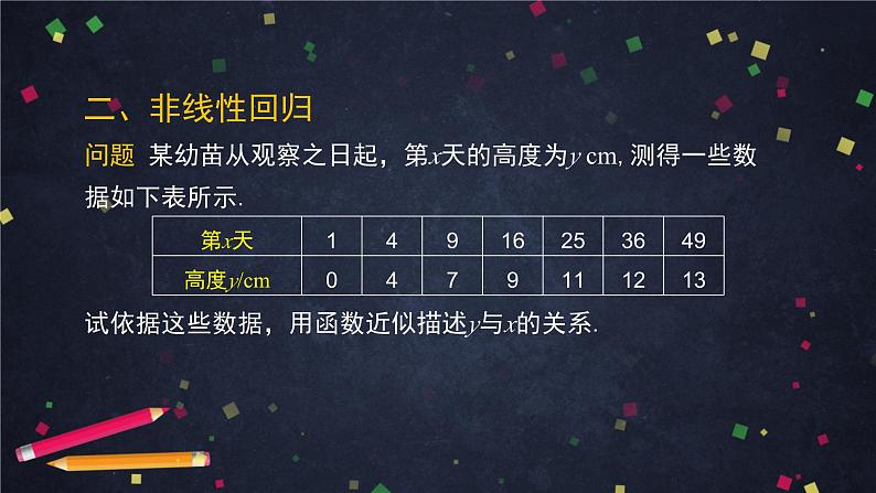 【人教B版高中数学选择性必修第二册】一元线性回归模型（3）-课件第4页