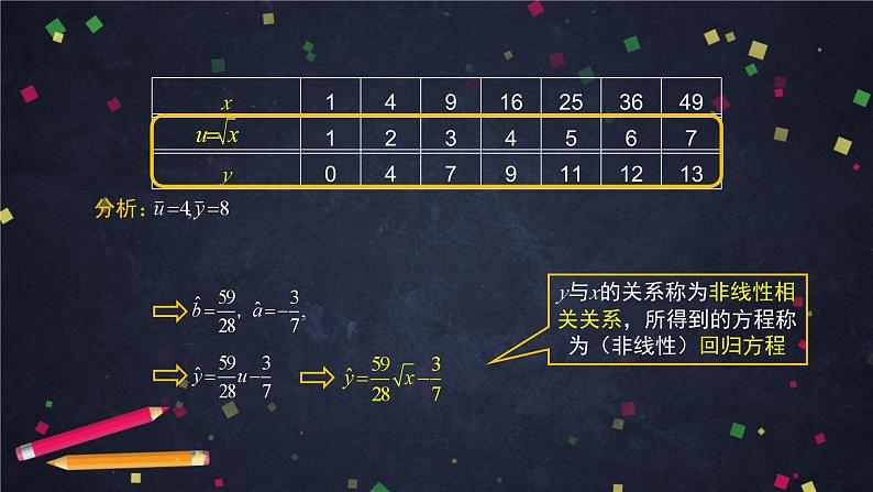 【人教B版高中数学选择性必修第二册】一元线性回归模型（3）-课件第8页