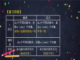【人教B版高中数学选择性必修第二册】组合与组合数（2）-课件