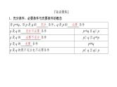 2025高考数学一轮复习-1.2-常用逻辑用语【课件】