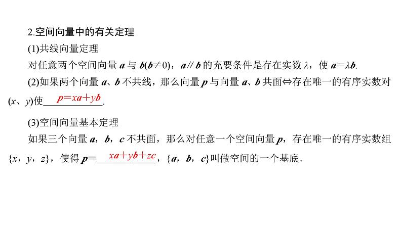 2025高考数学一轮复习-7.5-空间向量及空间位置关系【课件】06