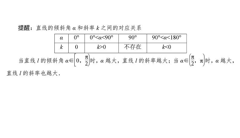 2025高考数学一轮复习-8.1-直线的方程【课件】第5页