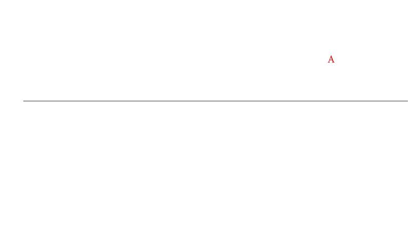 2025高考数学一轮复习-8.1-直线的方程【课件】第8页