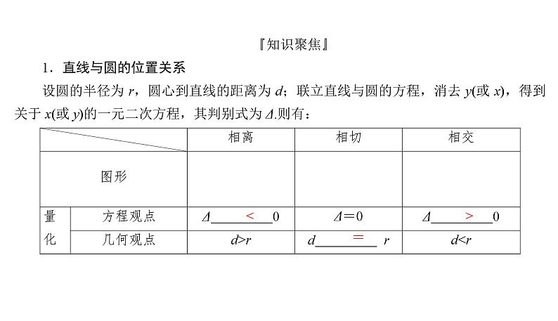 2025高考数学一轮复习-8.4-直线与圆、圆与圆的位置关系【课件】第3页