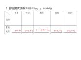 2025高考数学一轮复习-8.4-直线与圆、圆与圆的位置关系【课件】