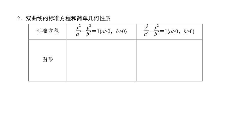 2025高考数学一轮复习-8.6-双曲线【课件】04
