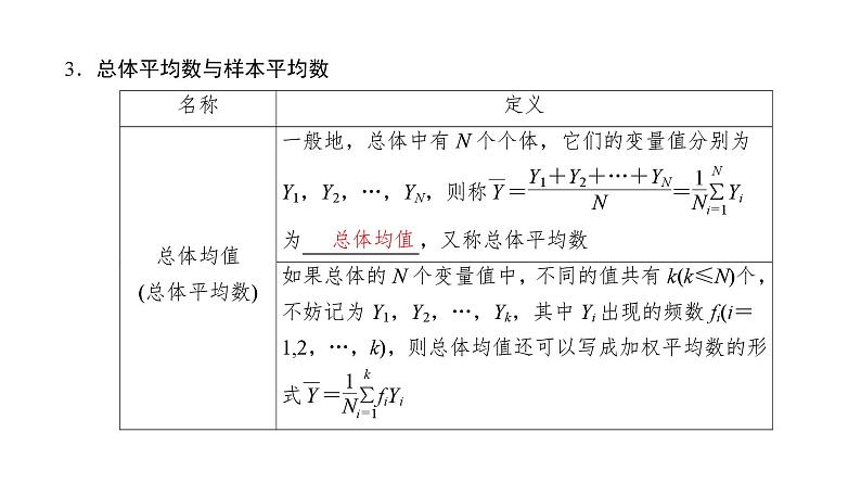 2025高考数学一轮复习-9.1-随机抽样、统计图表【课件】05