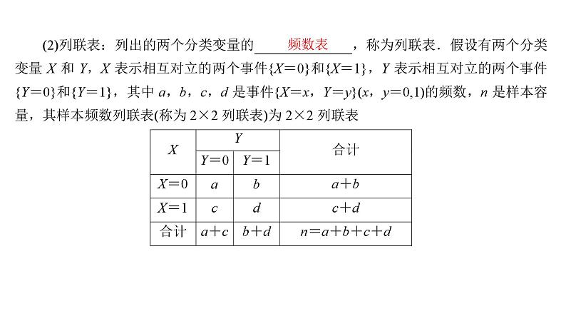 2025高考数学一轮复习-9.4-列联表与独立性检验【课件】第4页