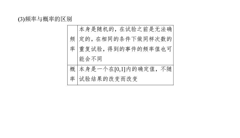 2025高考数学一轮复习-10.5-事件的相互独立性、频率与概率【课件】第5页