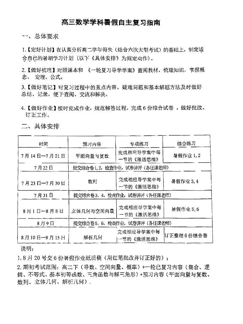 2024江苏省常州高级中学高二暑假数学作业02