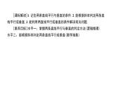 北師大高中數(shù)學(xué)選擇性必修第一冊1.1.4兩條直線的平行與垂直【課件】