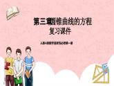 【核心素養(yǎng)目標(biāo)】人教A版高中數(shù)學(xué) 選擇性必修一 第三單元《圓錐曲線的方程》復(fù)習(xí)課件+章末練習(xí)（含答案解析）