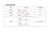 2025高考数学一轮复习-1.3-等式性质与不等式性质【课件】